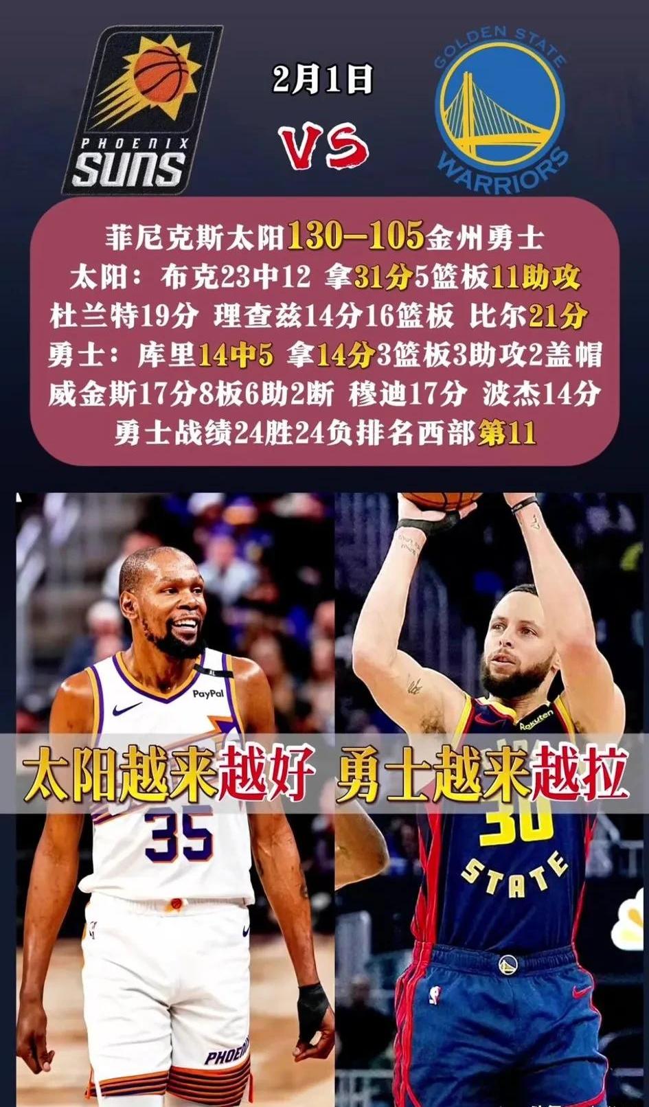勇士球员公开质疑裁判判罚尺度，引争议，问题一下为什.的简单介绍